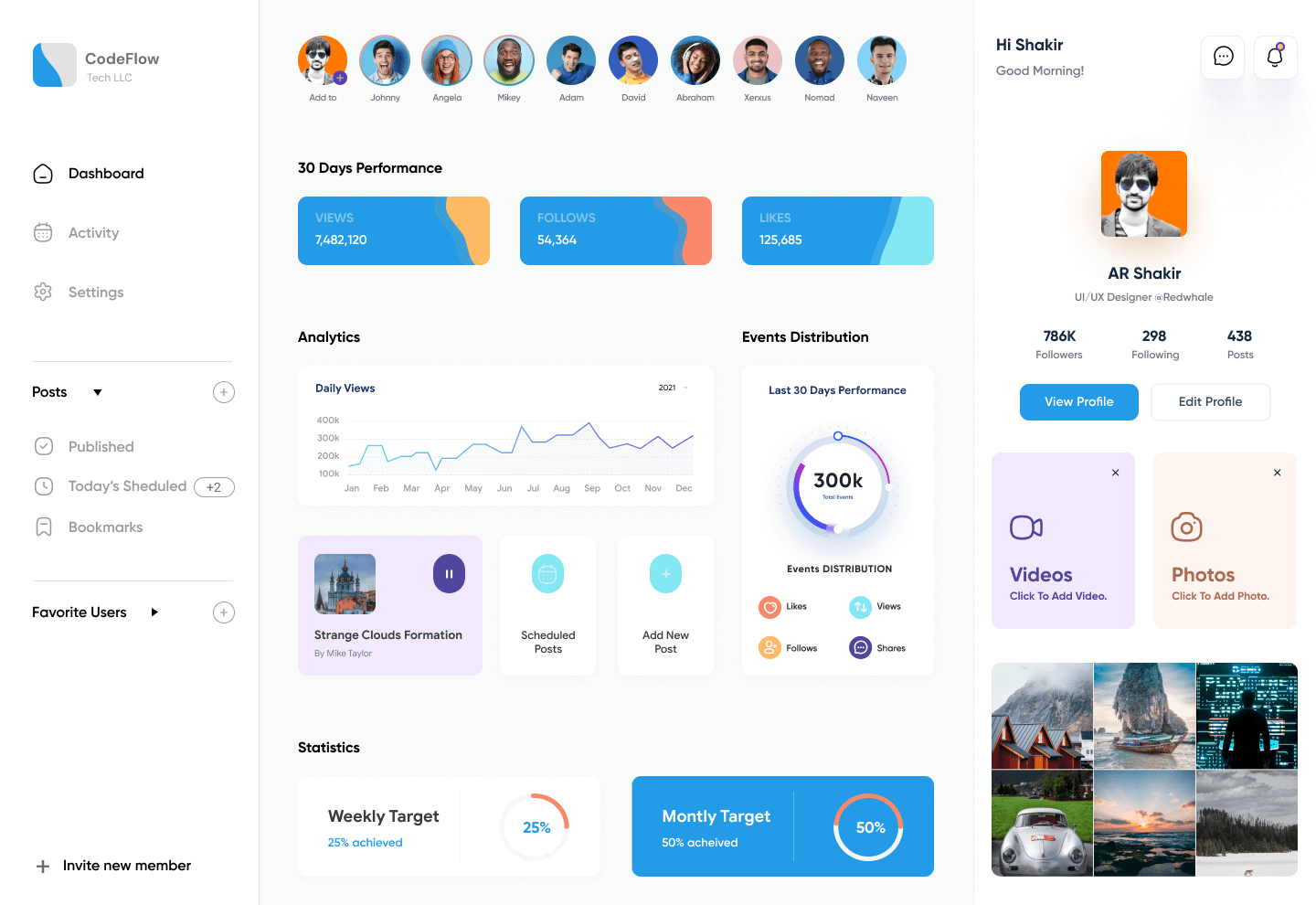 Dashboard Png